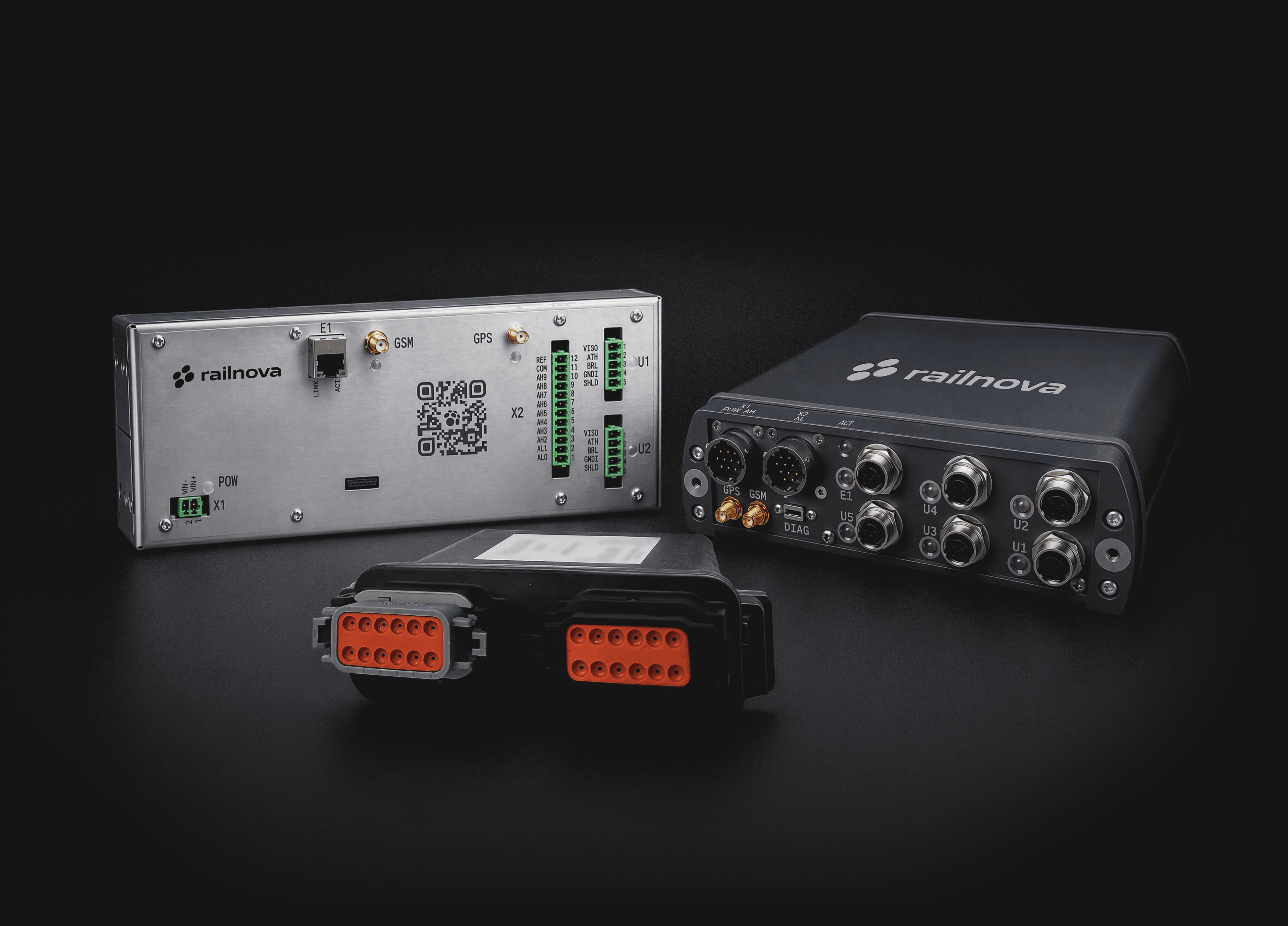 La famille de passerelles IoT Railster